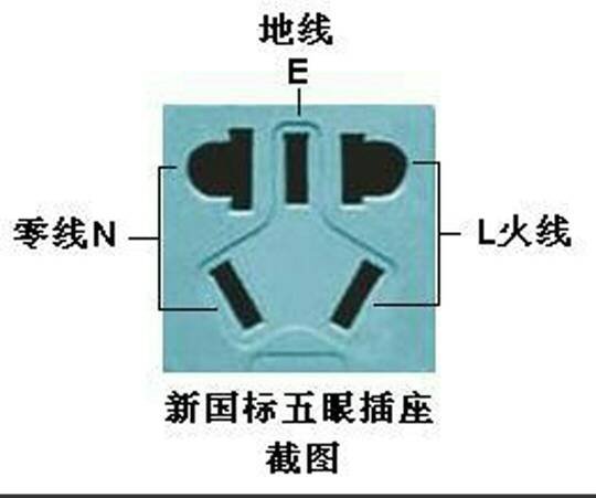 三相插座怎么接线颜色