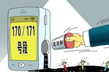 电话号码171是什么？