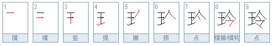 玲字怎么组词