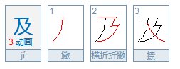 人字加一笔写出哪些字?