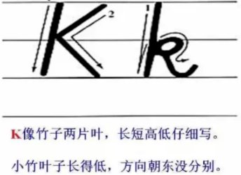 声母K笔画顺序