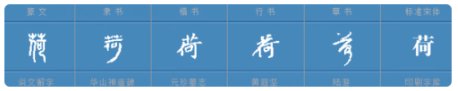 欧洲国家荷兰的荷怎么读