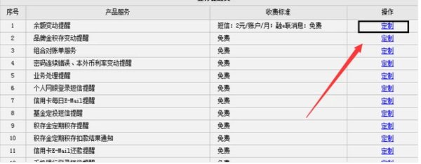请问银行卡开通短信提醒需要钱吗？