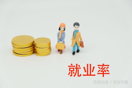 哈尔滨金融学院是几本院校?