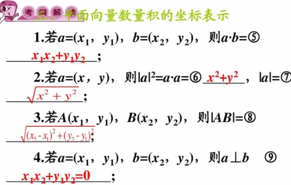 向量相乘的公式是什么?