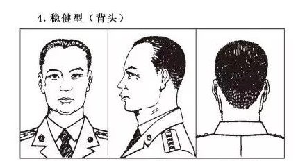 当兵的发型叫什么?