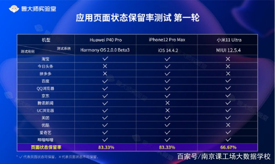 女生适合学大数据吗？