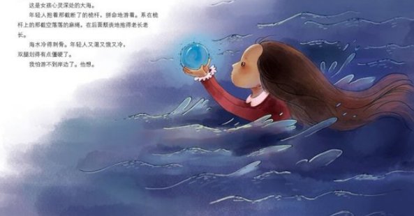 蓝鲸的眼睛主要内容