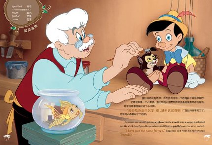 小学生必看10部英文电影