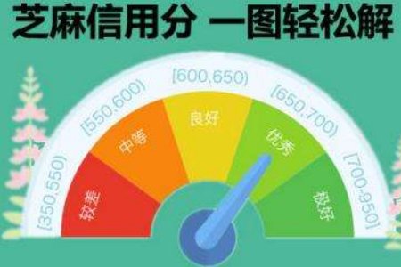 芝麻贷款是真是假 芝麻贷款靠谱吗