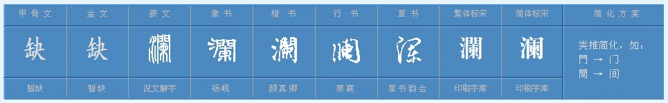 澜的组词有哪些？