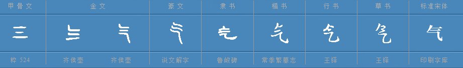 “气息”近义词是什么？