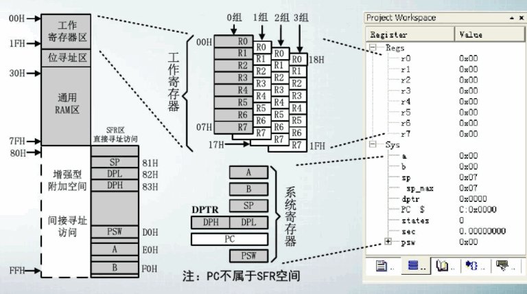 MAR 是什么?