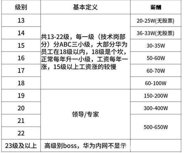 女生适合学大数据吗？
