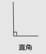 画一个直角和一个锐角有什么方法？