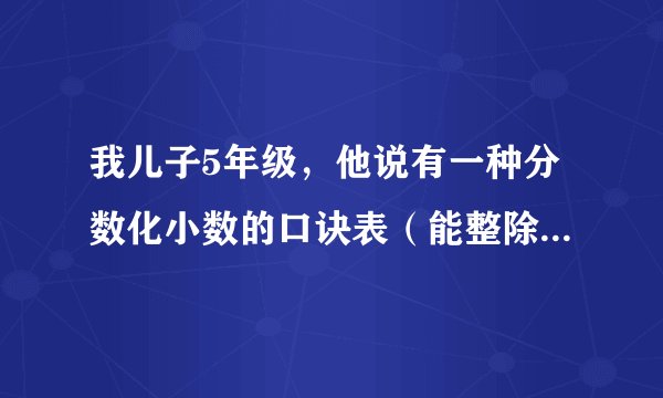 我儿子5年级，他说有一种分数化小数的口诀表（能整除的）哪位能帮忙？