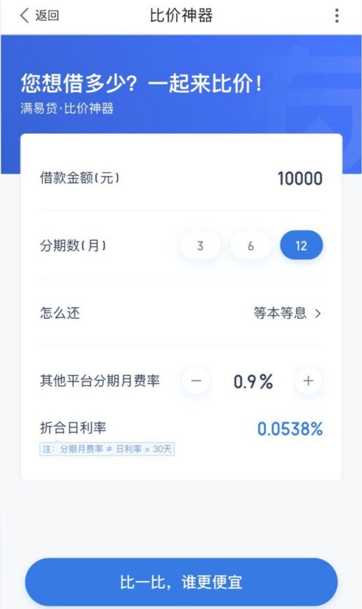 有钱花一万元一个月利息多少呢?