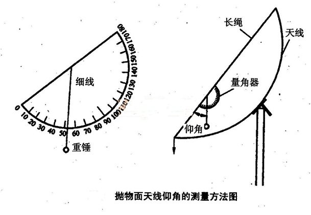 天锅电视无信号怎么调?