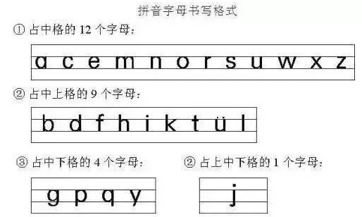 汉语拼音的笔顺W怎么写