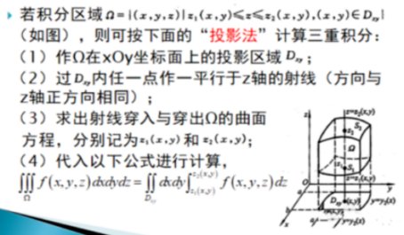 三重积分计算 投影法和截面法分别求解的步骤是？