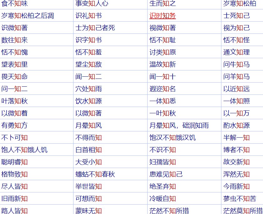 关于知的成语有哪些?