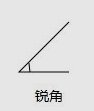 画一个直角和一个锐角有什么方法？