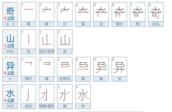 奇山异水的意思是什么？