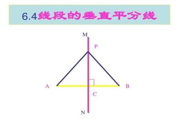 垂直平分线的画法