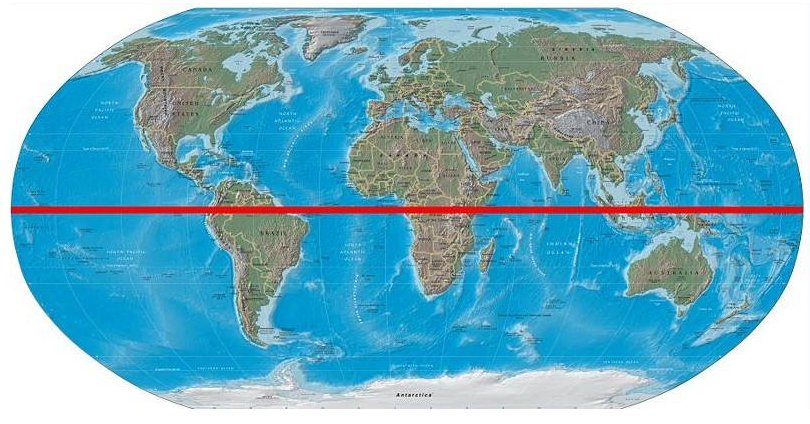 赤道从我国的国土穿过，对不对?