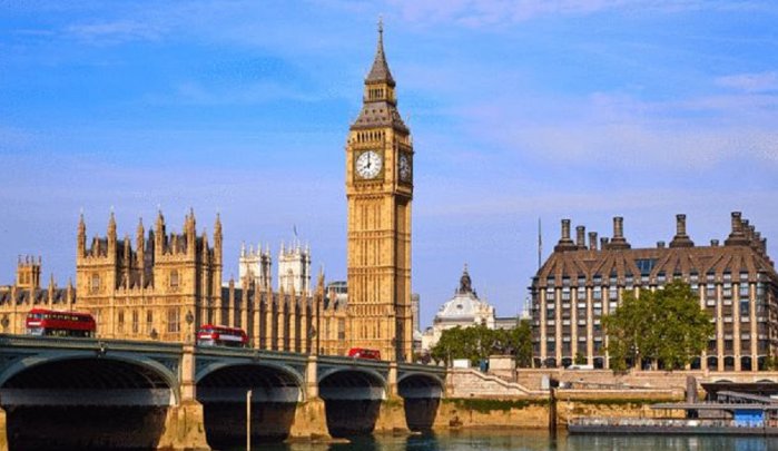 “英国”用英语怎么说？