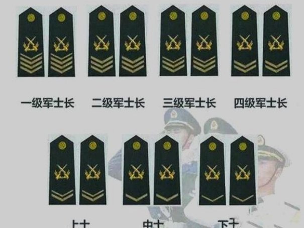 二期士官一般一个月多少钱工资？