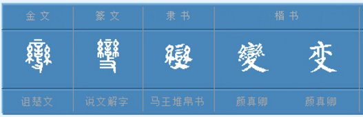 变的偏旁是什么是什么结构?