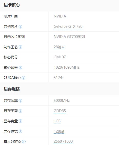 gtx750和gtx750ti的真实功耗到底是多少