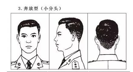 当兵的发型叫什么?