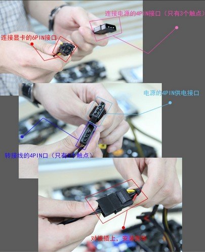 显卡怎么接电源线