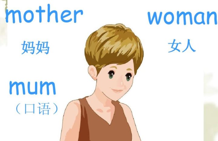 妈妈的英语正确发音是什么?