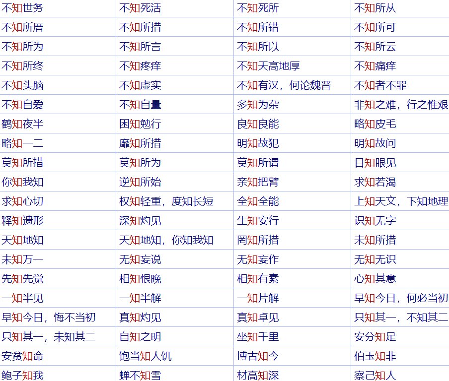 关于知的成语有哪些?