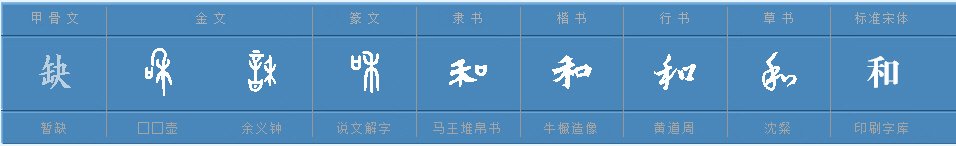 和多音组词有哪些