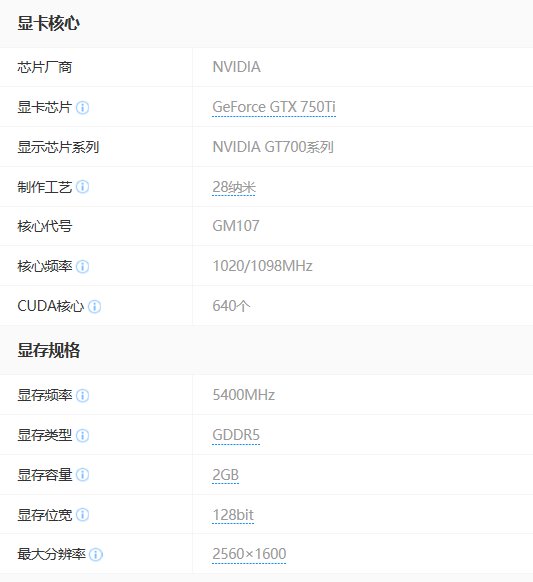 gtx750和gtx750ti的真实功耗到底是多少