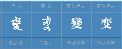 变的偏旁是什么是什么结构?