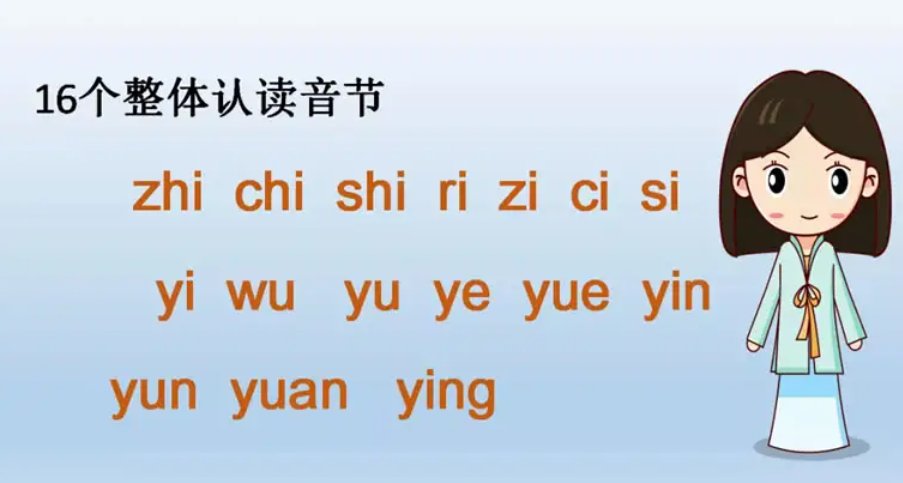 拼音音节是什么?
