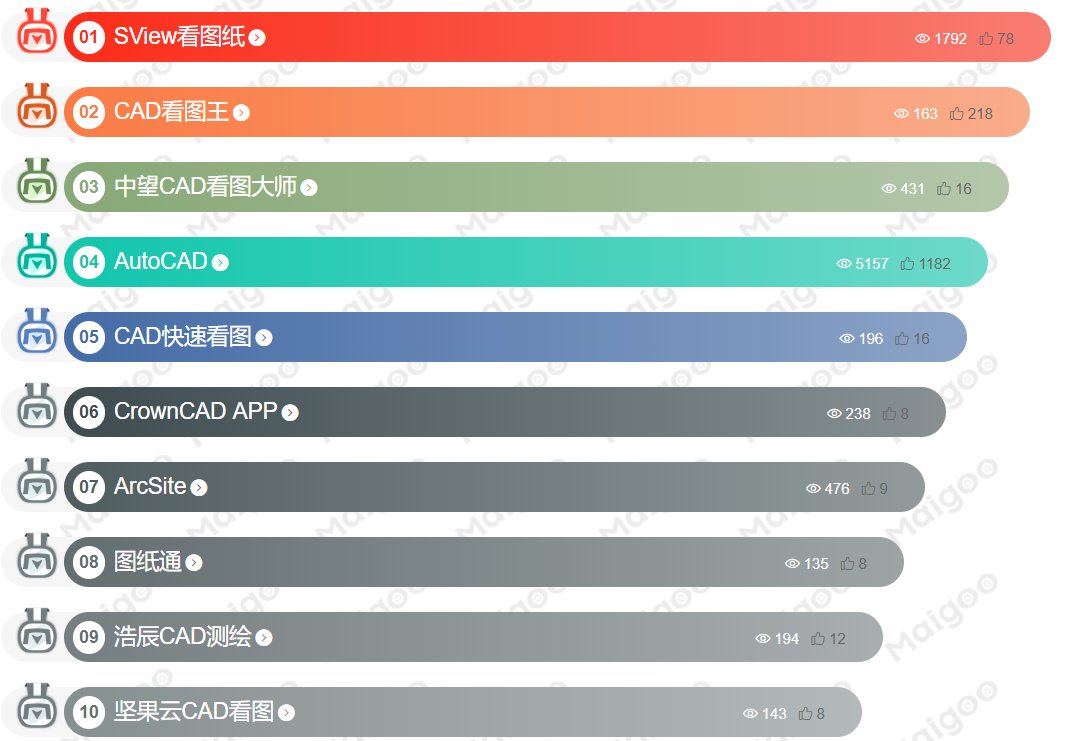 obj后缀的图纸文件在手机里可以直接看吗？