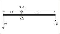 初三物理杠杆图怎么看,怎么画+20分 help