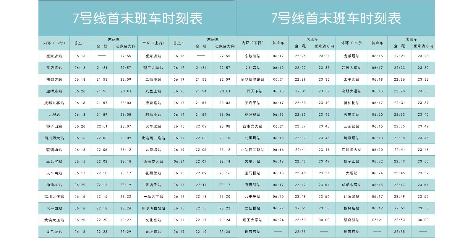成都地铁几点上班几点下班