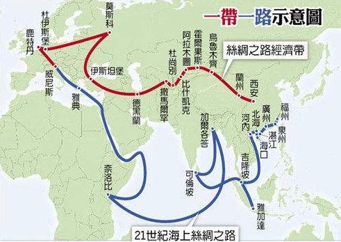 一带一路的战略意义