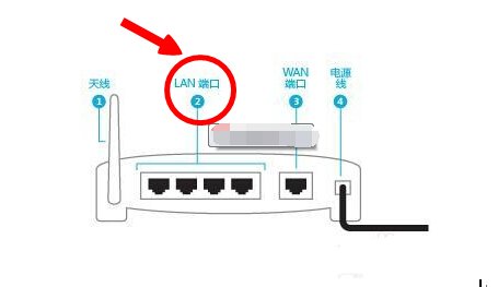 广东省广播电视网络宽带怎么连接我自己的wifi路由器