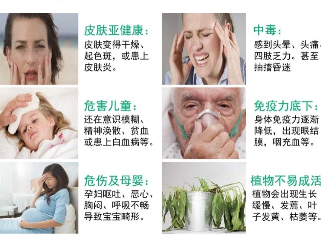 甲醛和tvoc超标多少不能住