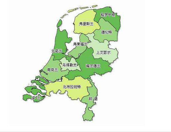 荷兰属于哪个国家