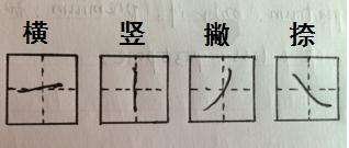 横竖撇捺在田字格的正确书写格式是什么？