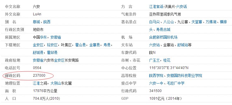 六安市的邮编是什么